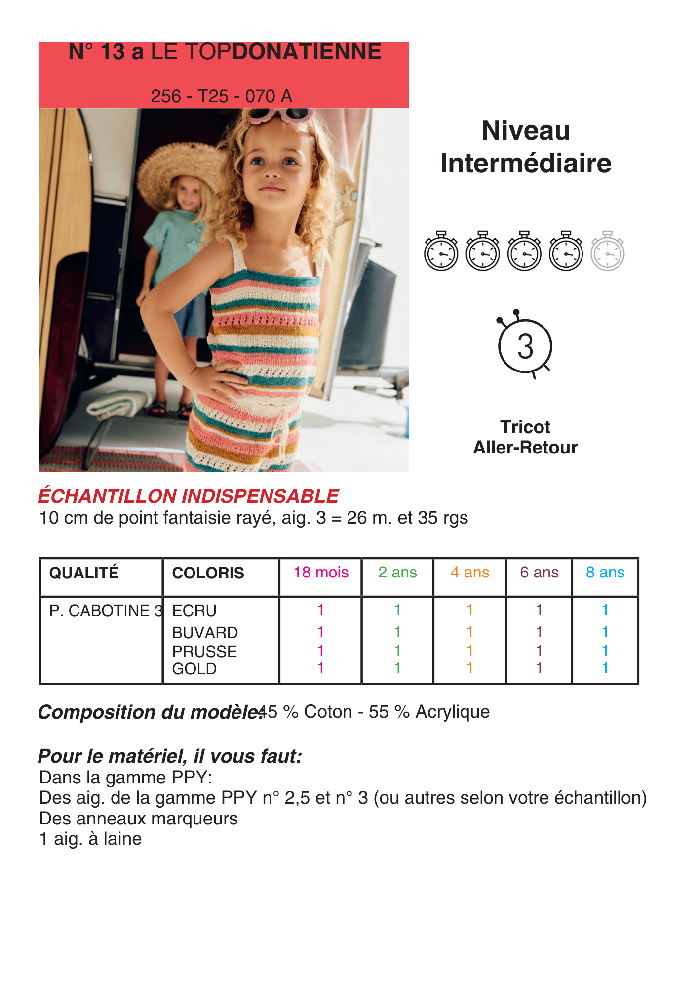 Patron Top Donatienne