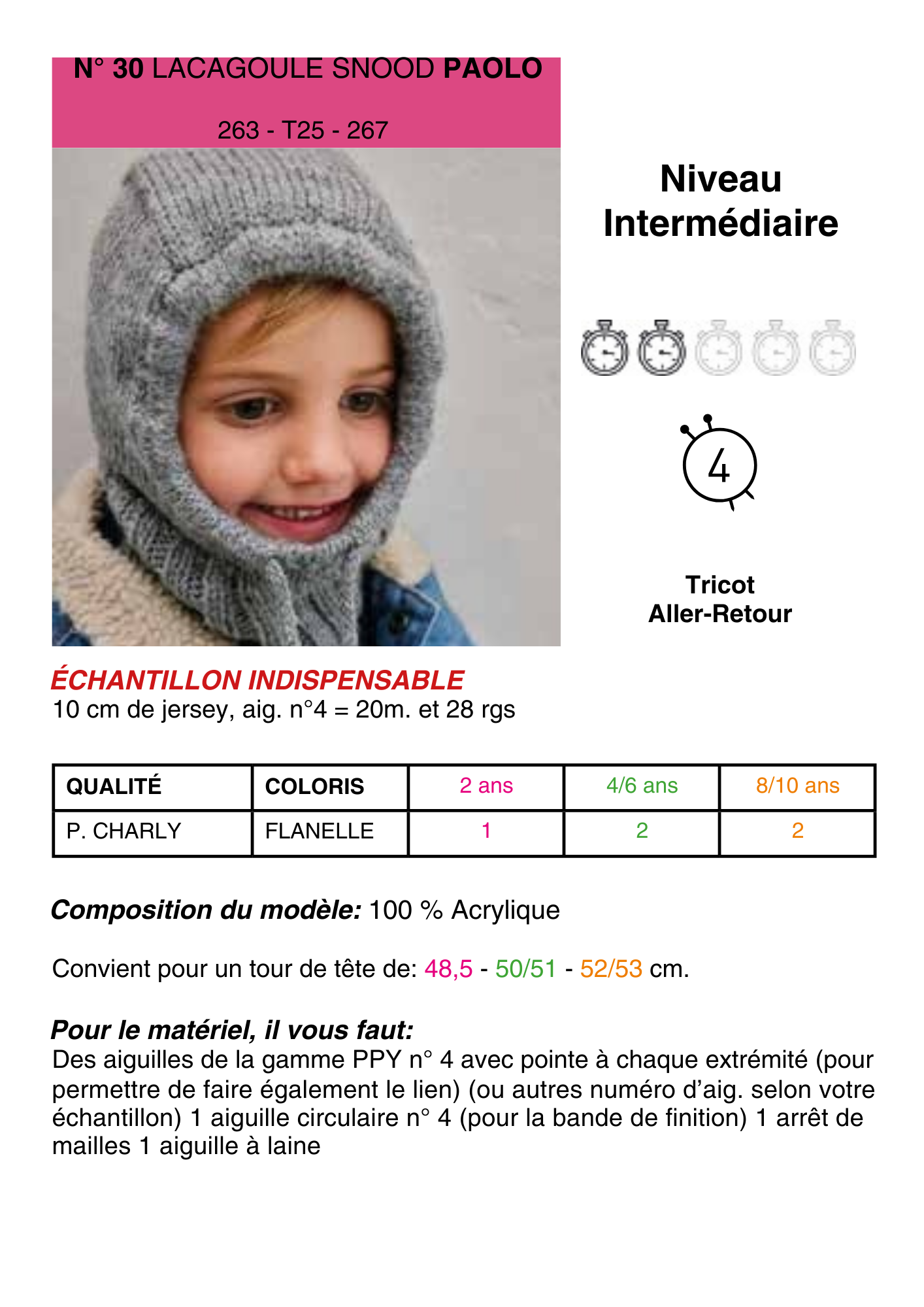 Patron Snood Cagoule Paolo