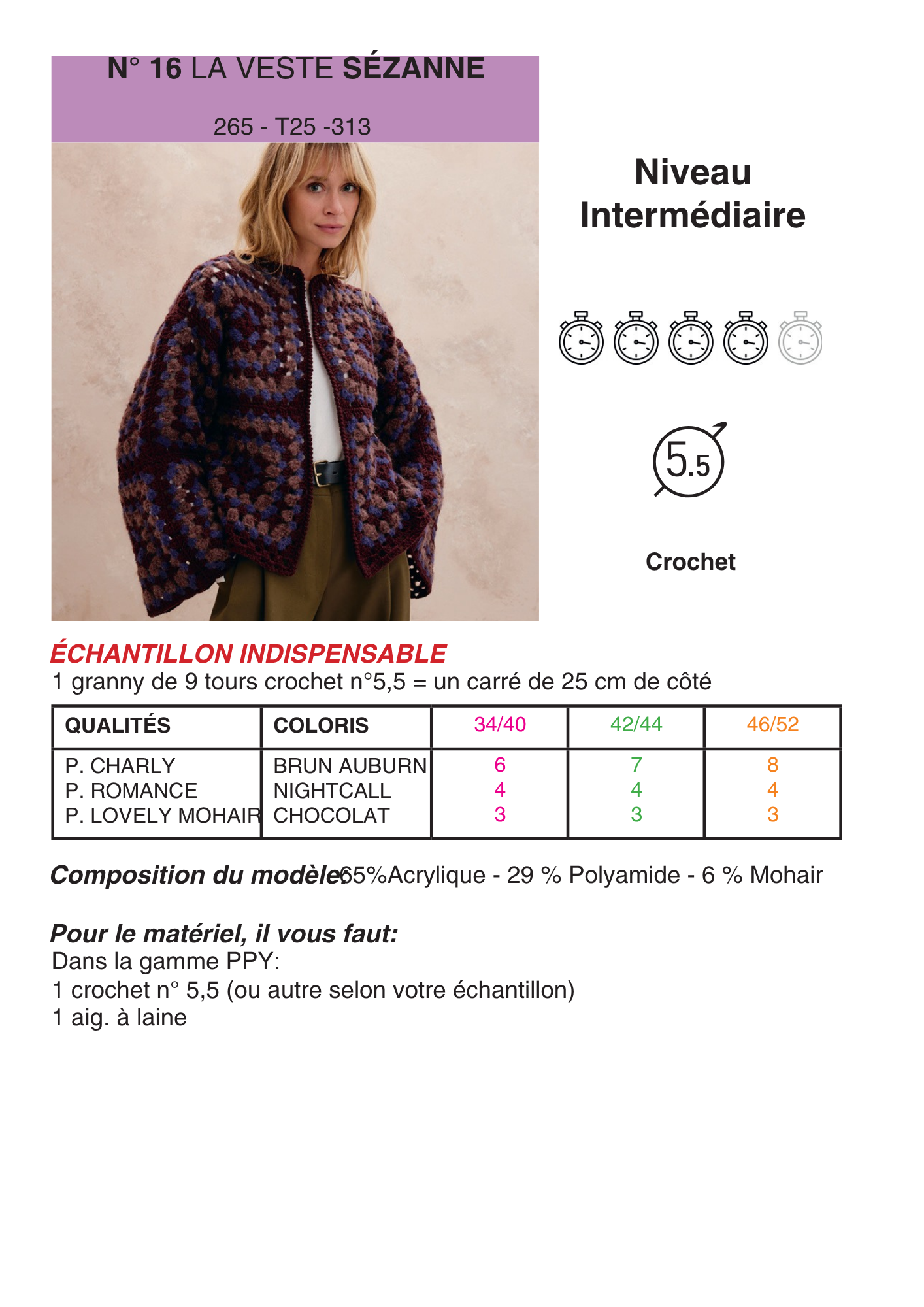 Patron Veste Sézanne