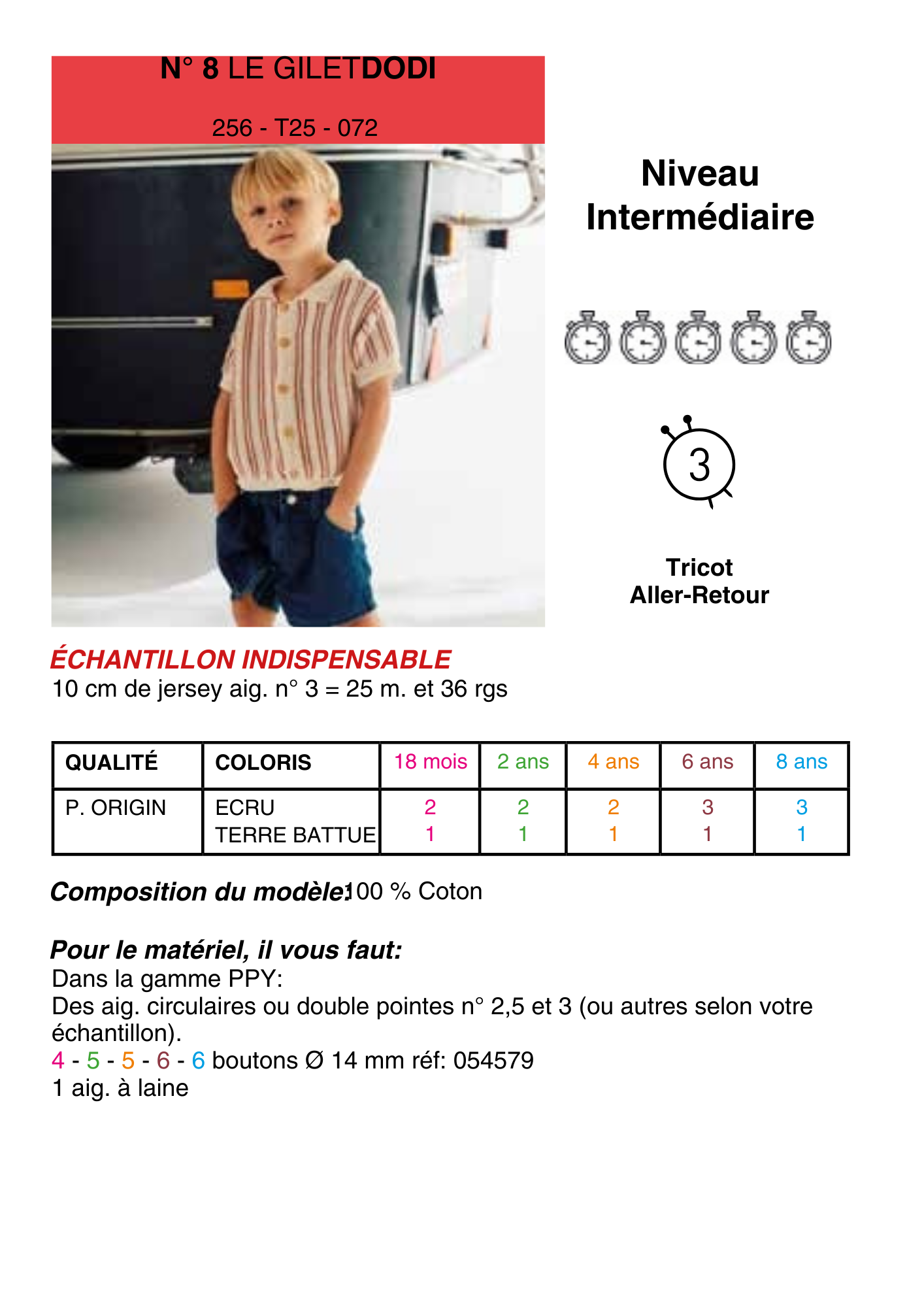 Gilet Dodi