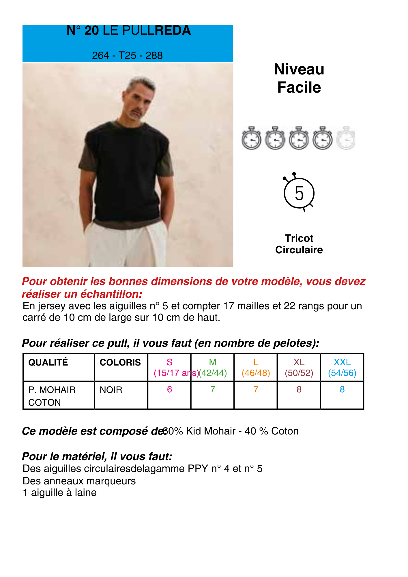 Patron Pull Reda
