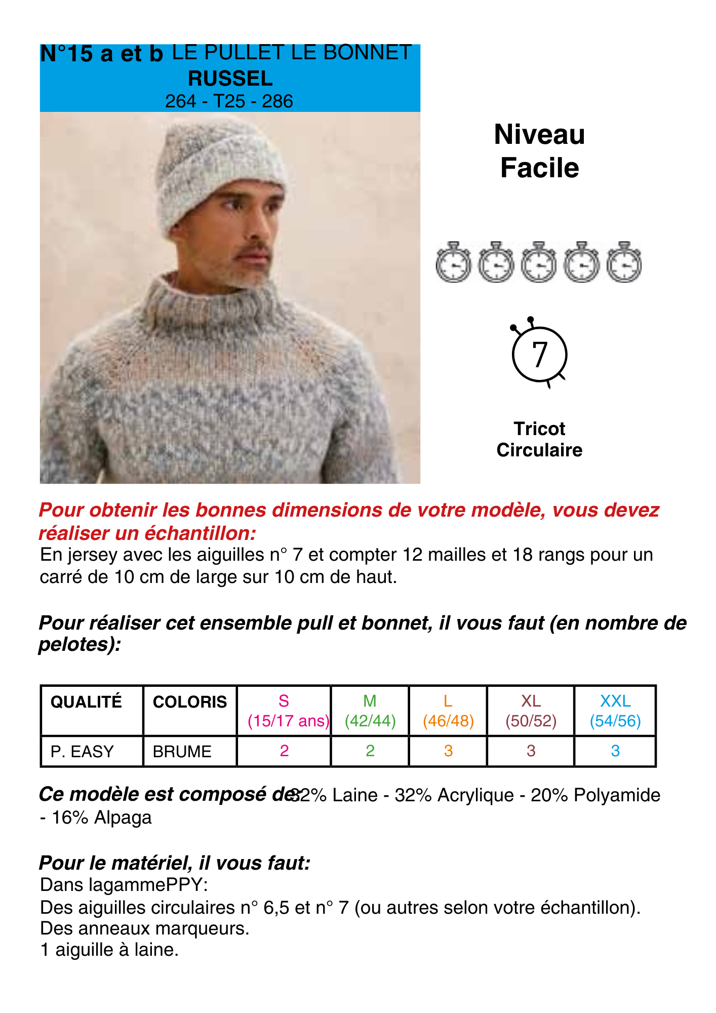 Patron Pull et Bonnet Russel