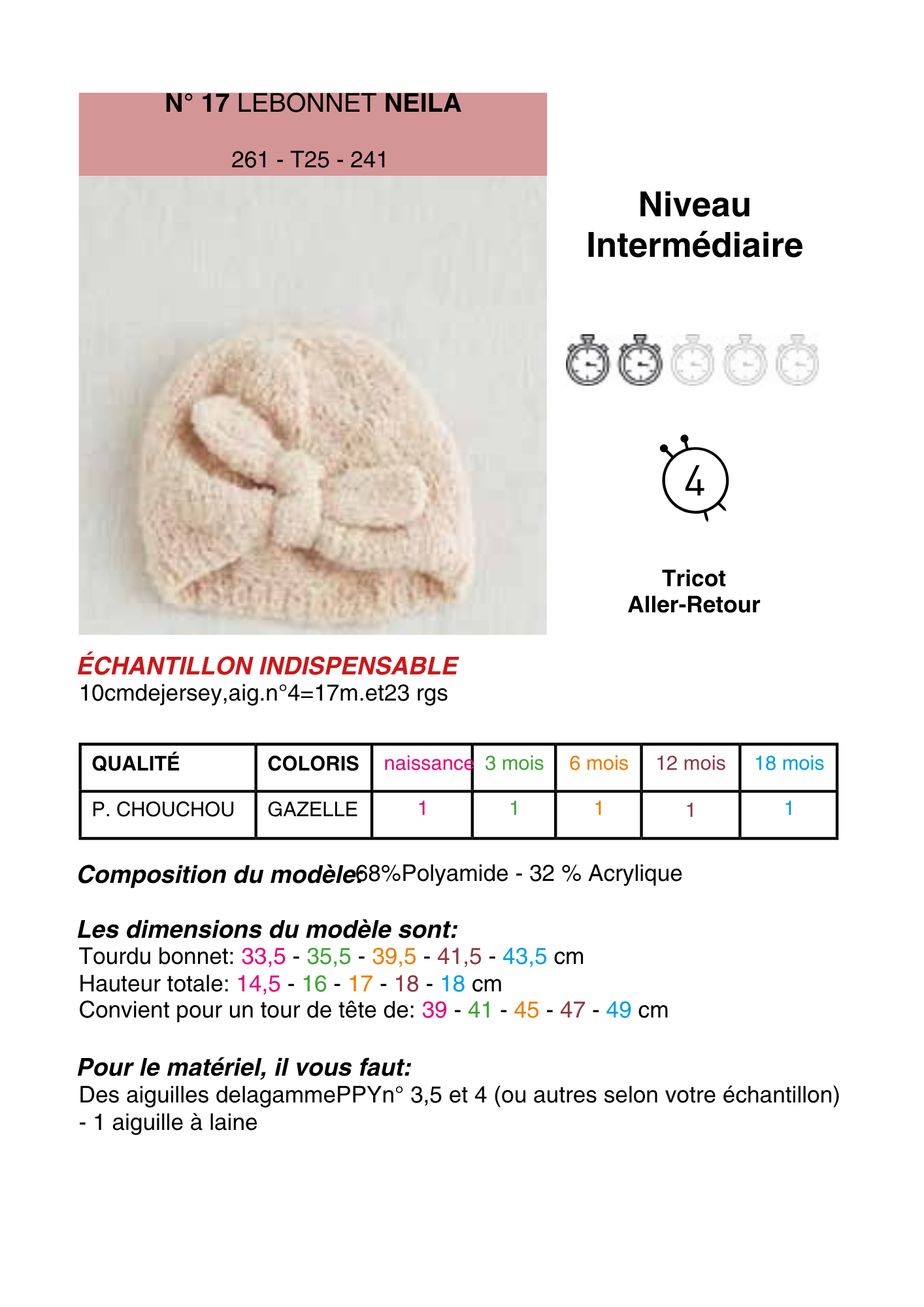 Bonnet Neila