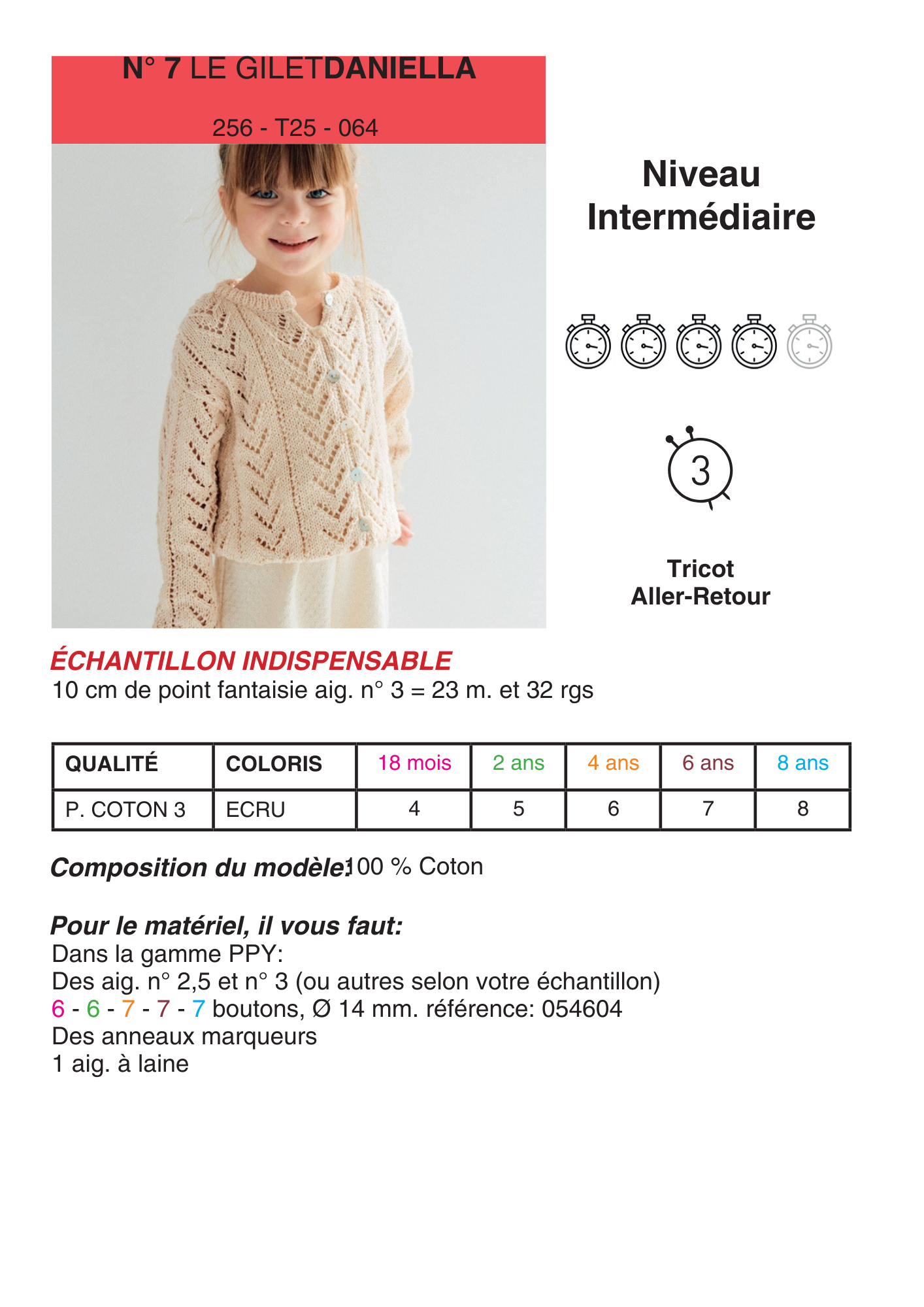 Patron Gilet Daniella