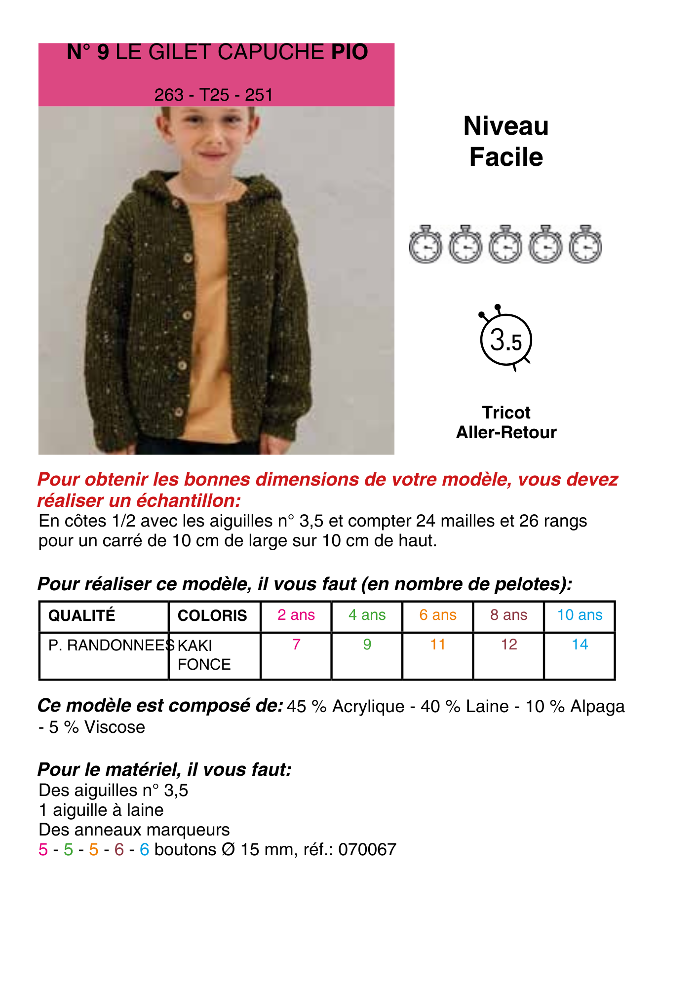 Patron Gilet Pio