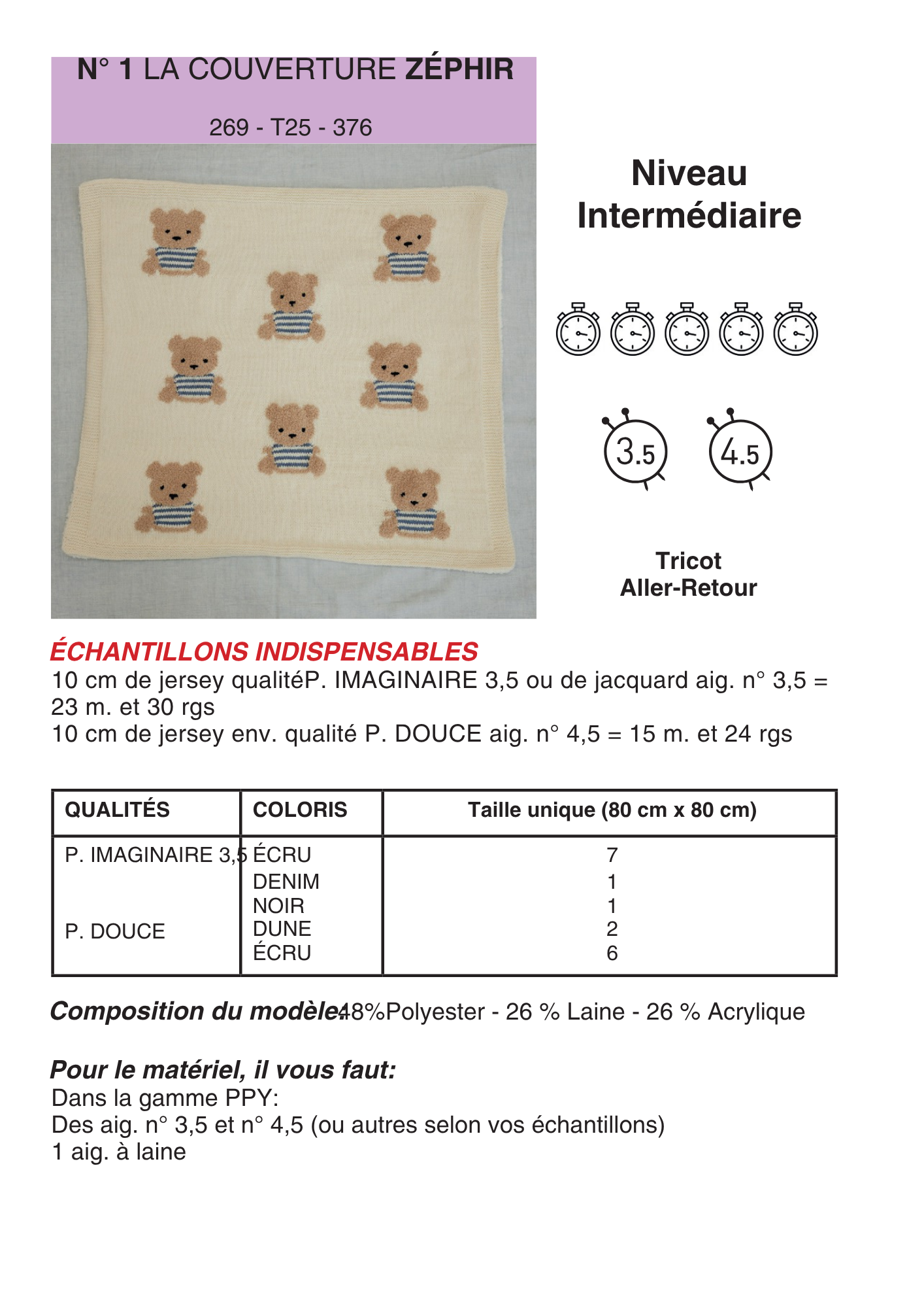 Patron Couverture Zéphir