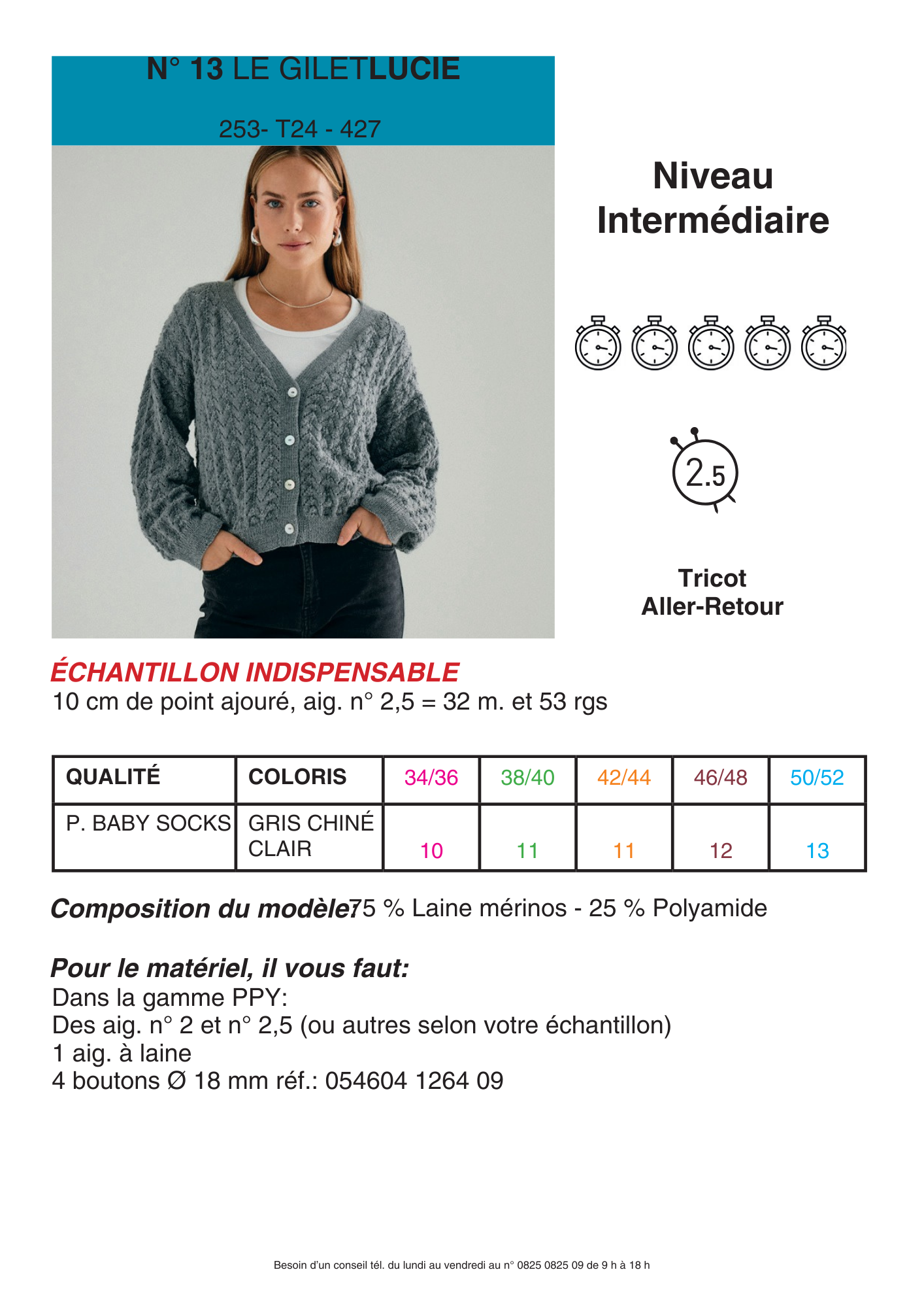 Patron Gilet Lucie