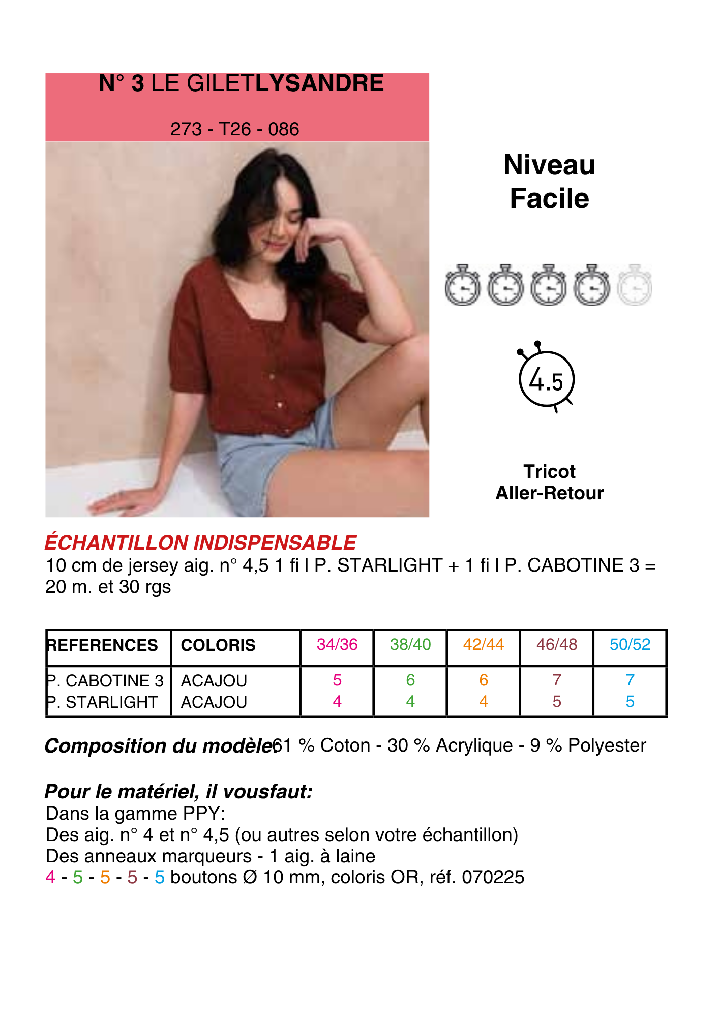 Patron Gilet Lysandre