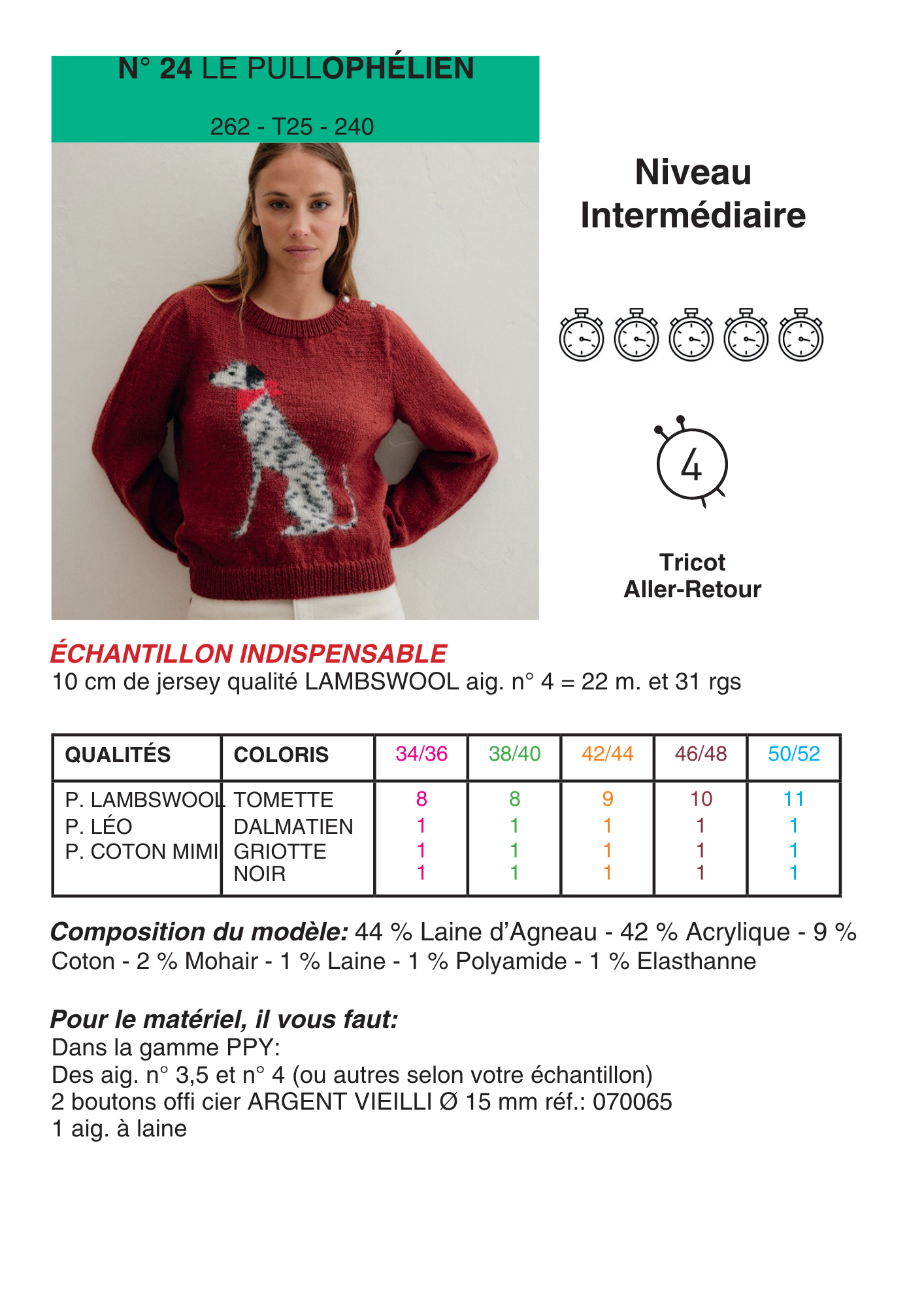 Pull Ophélien