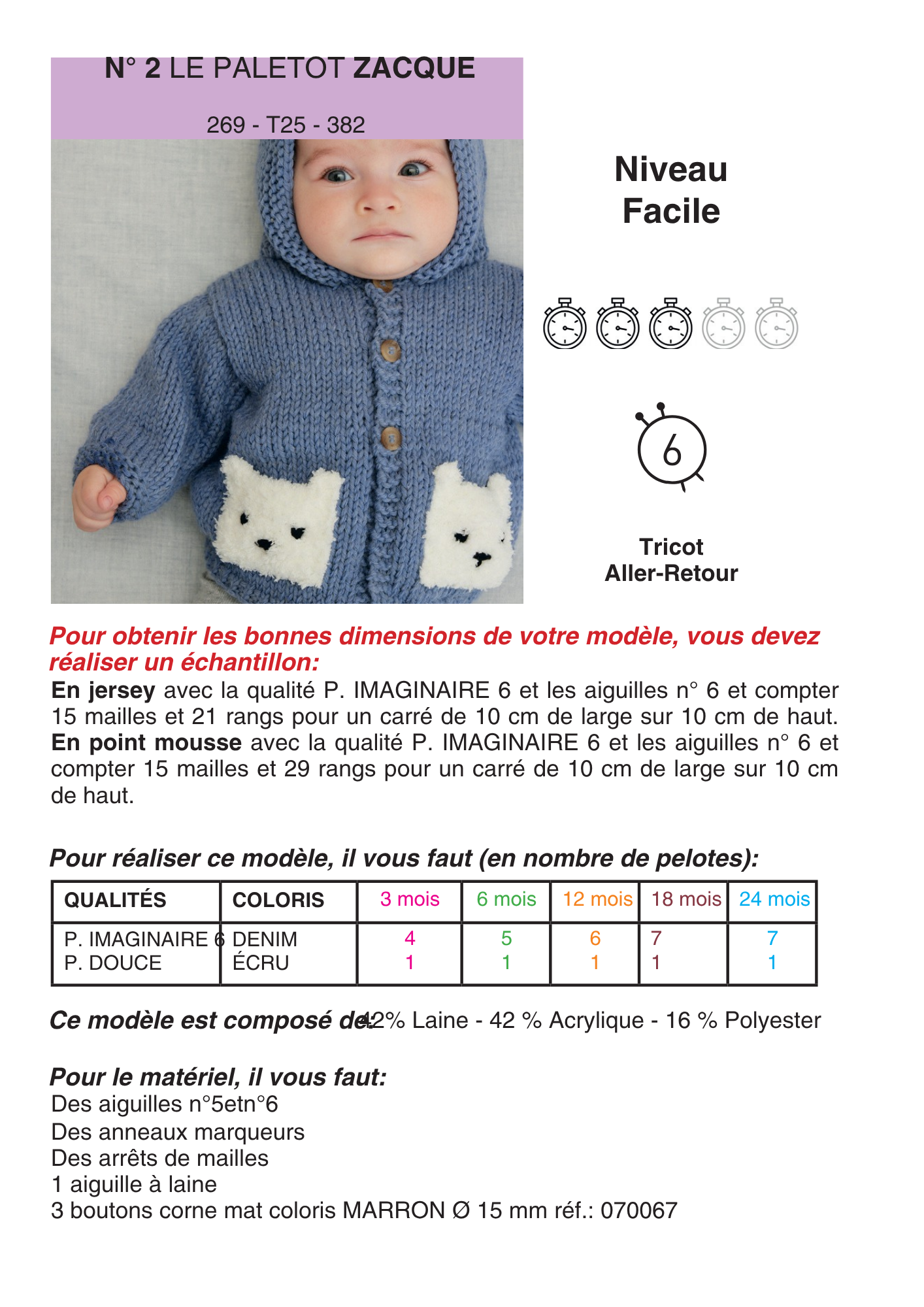 Patron Paletot Zacque