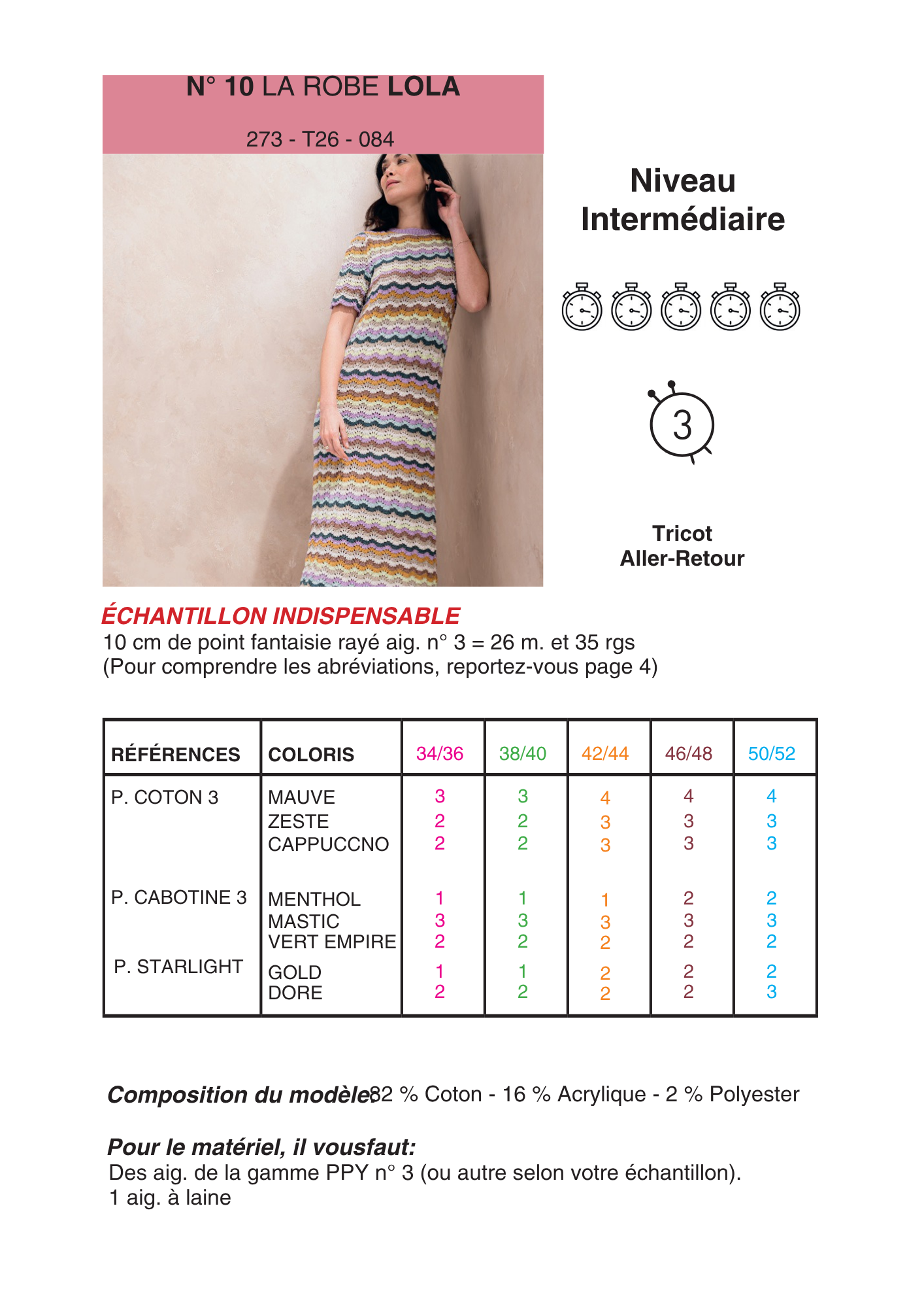 Patron Robe Lola