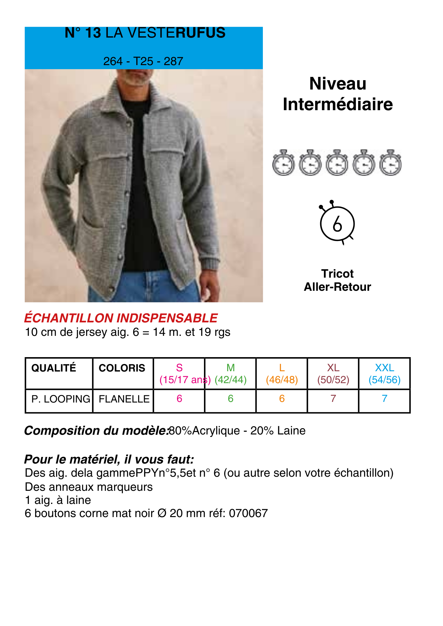 Patron Veste Rufus