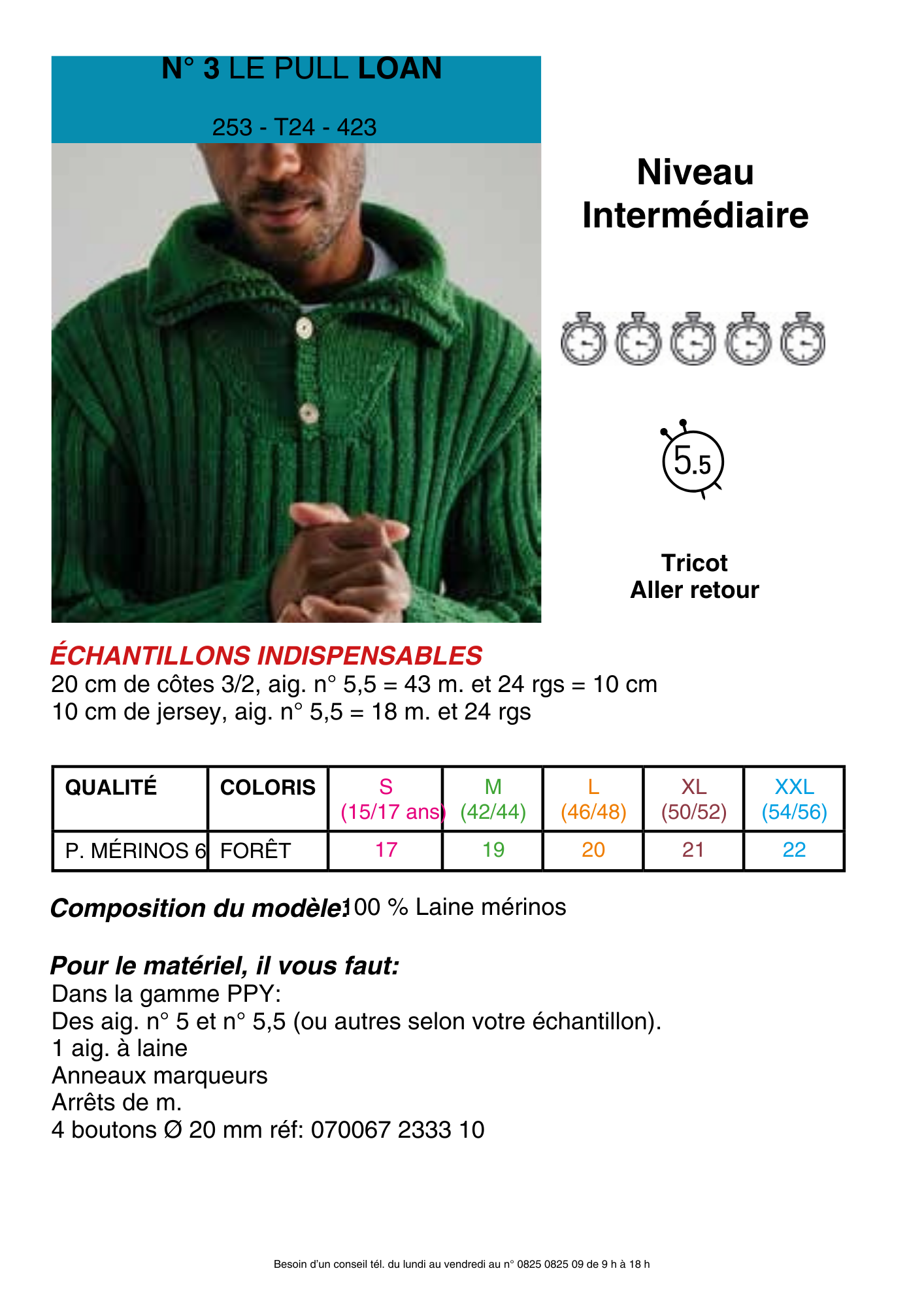 Pull Loan