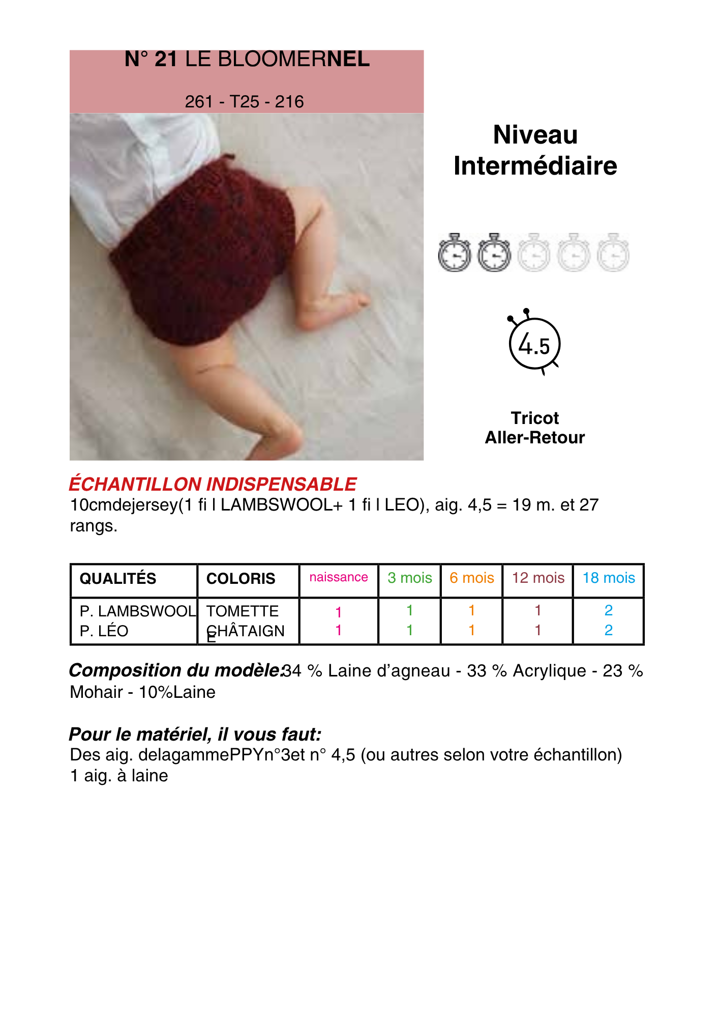 Bloomer Nel