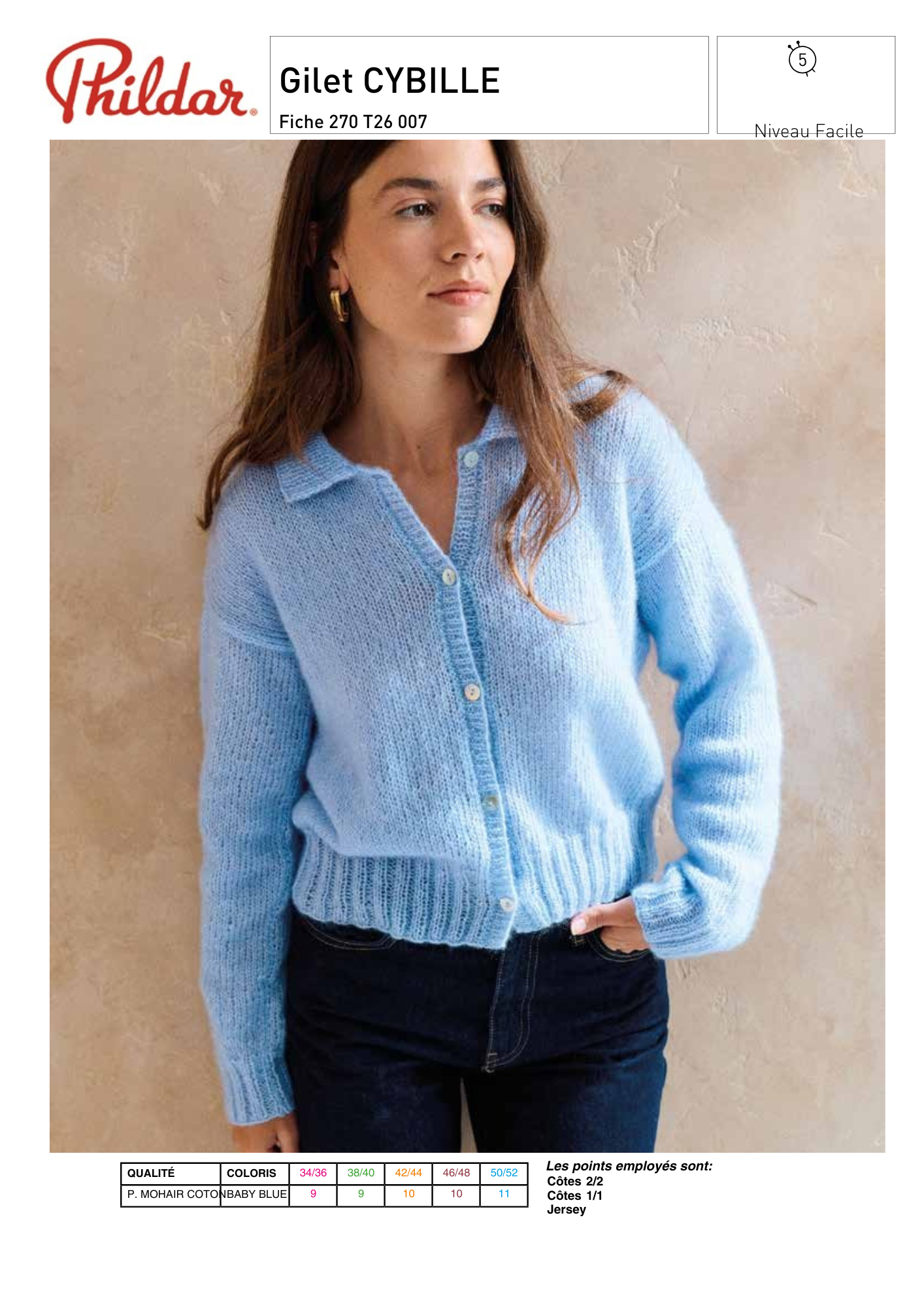 Patron Gilet Cybille