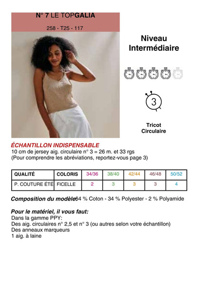Top Galia