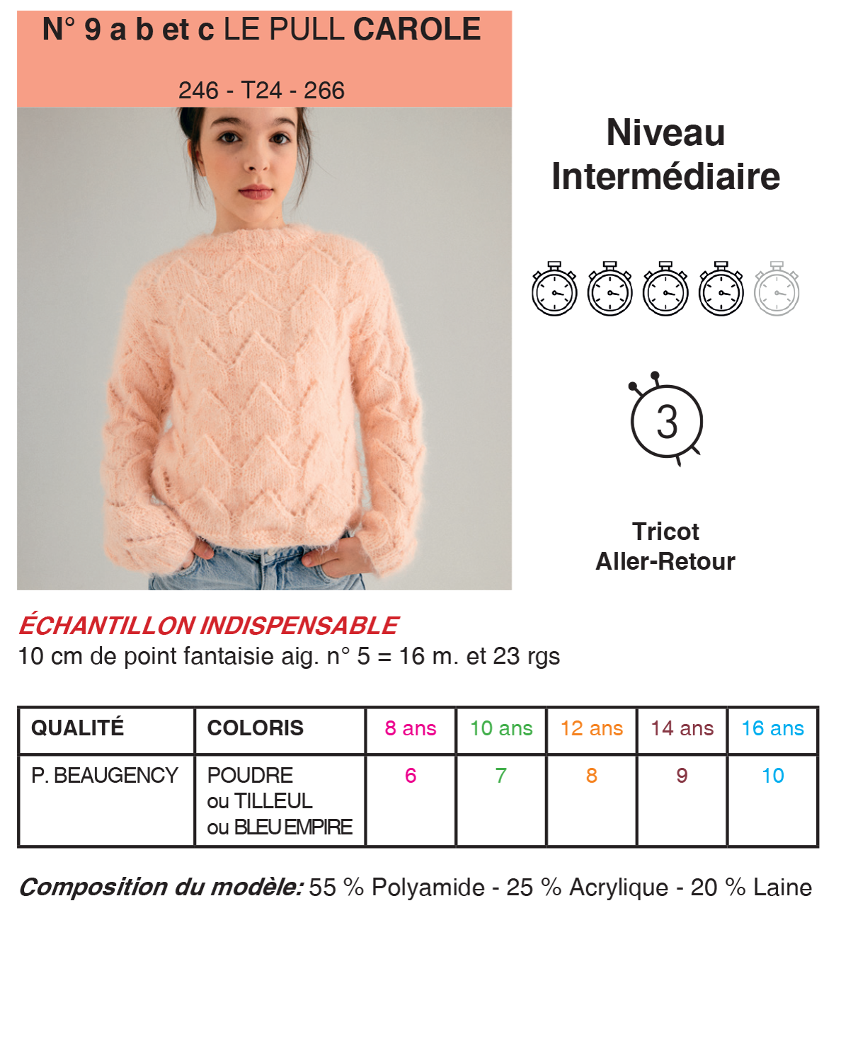 Pull carole sale