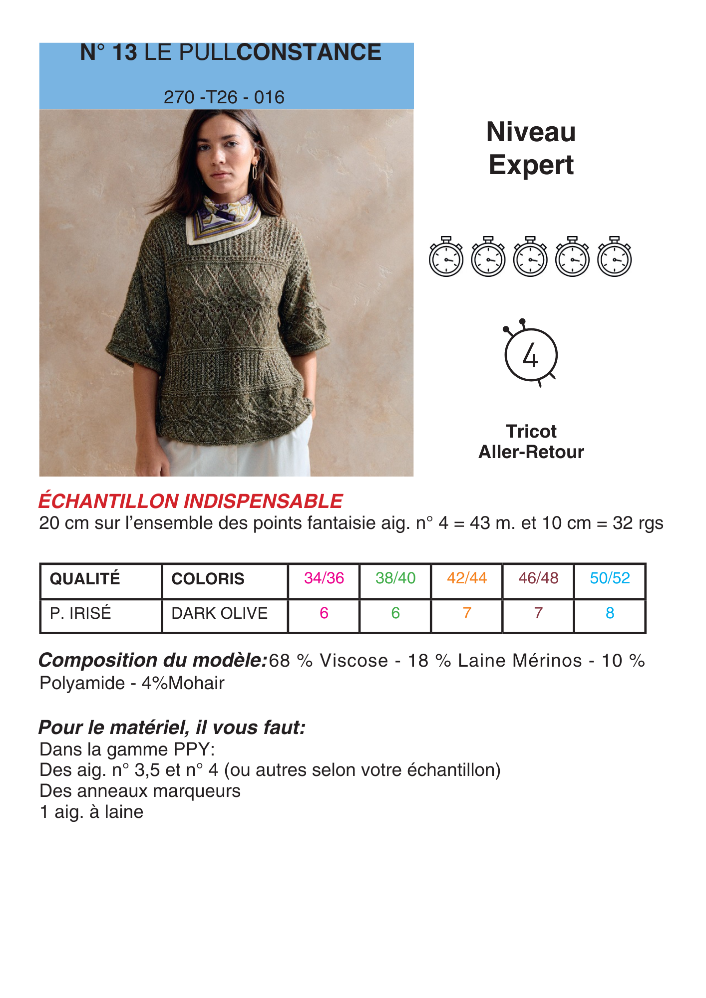 Patron Pull Constance