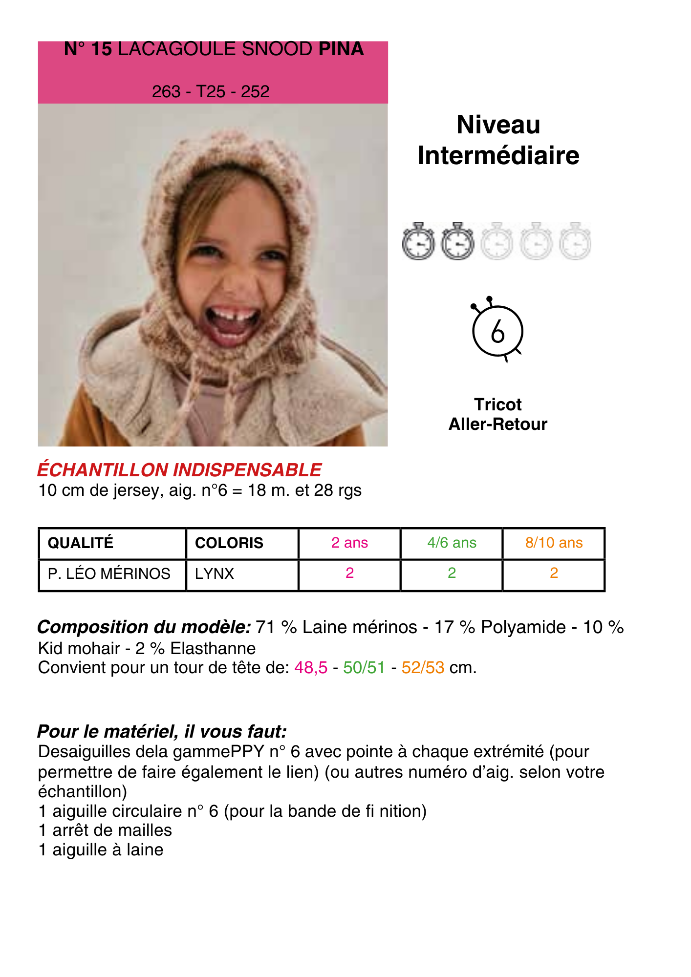 Patron Cagoule Snood Pina