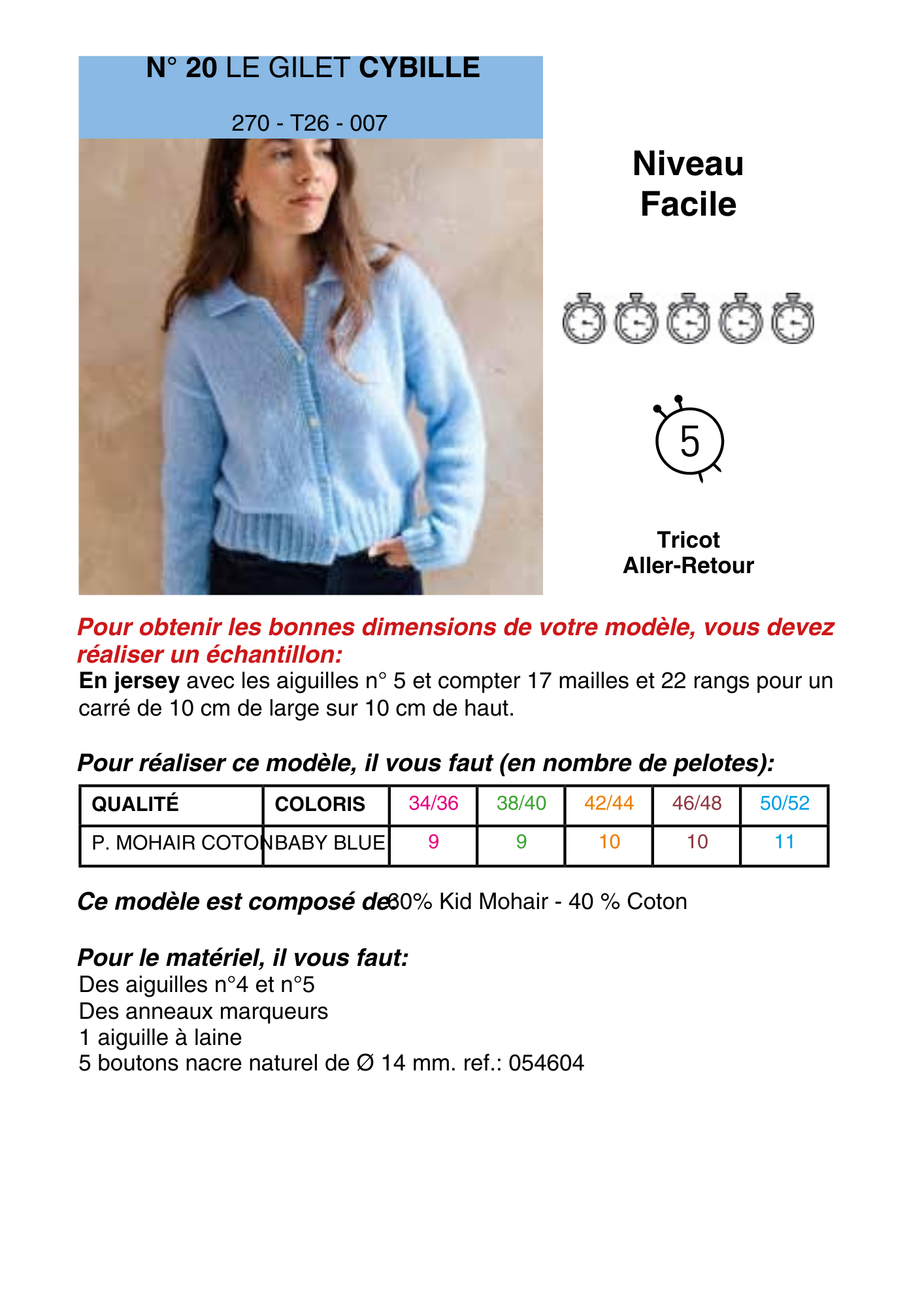 Patron Gilet Cybille