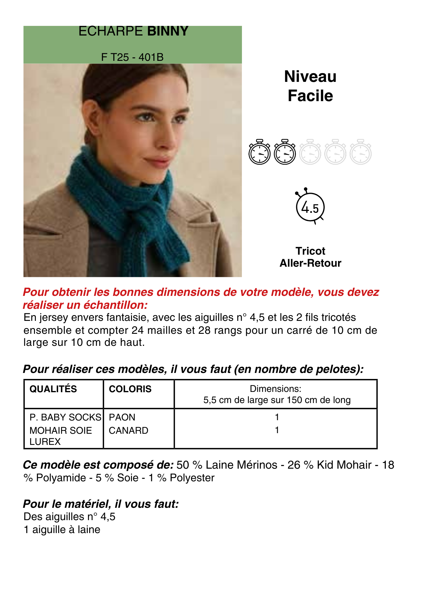 Patron Écharpe Binny
