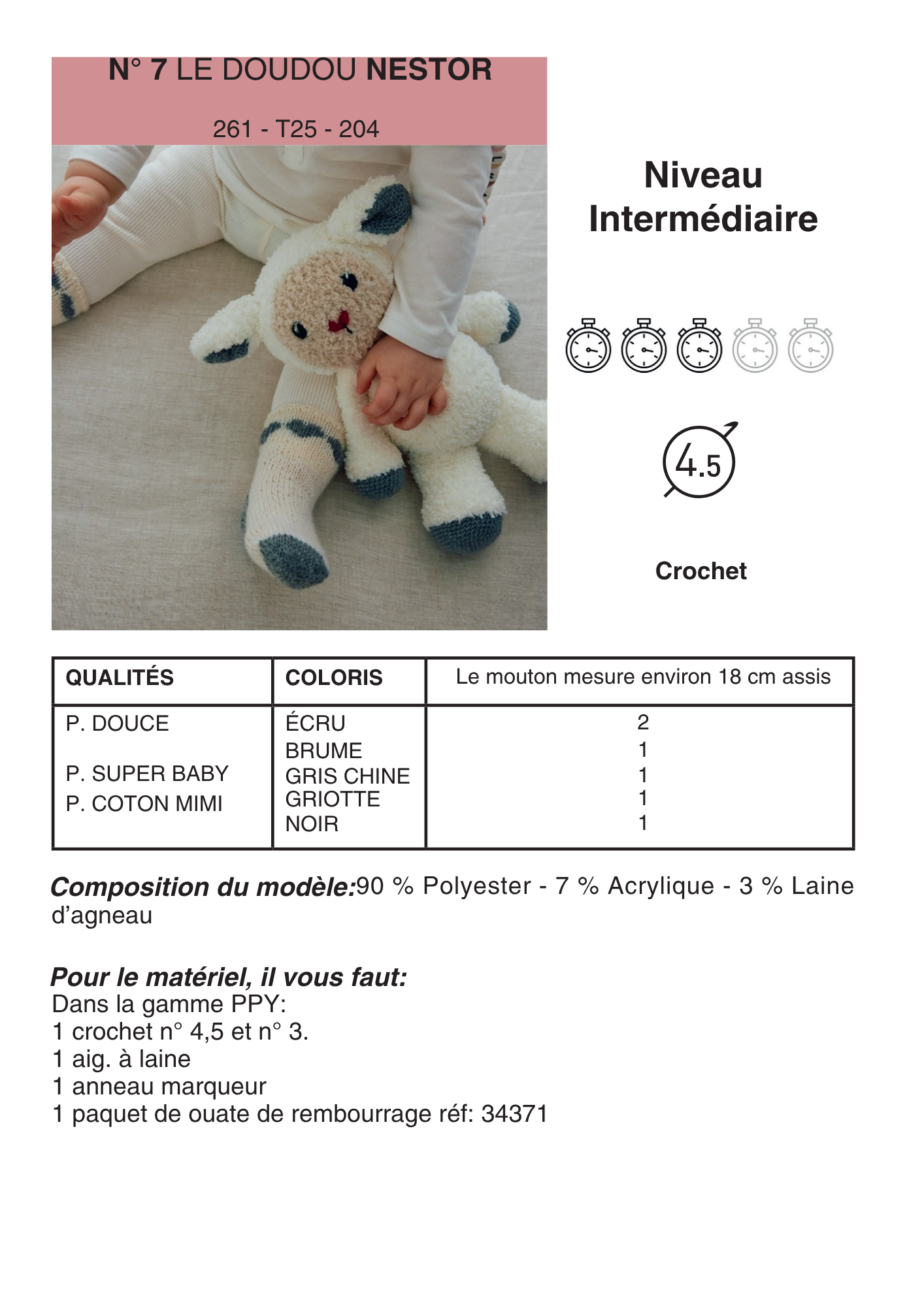Doudou Nestor