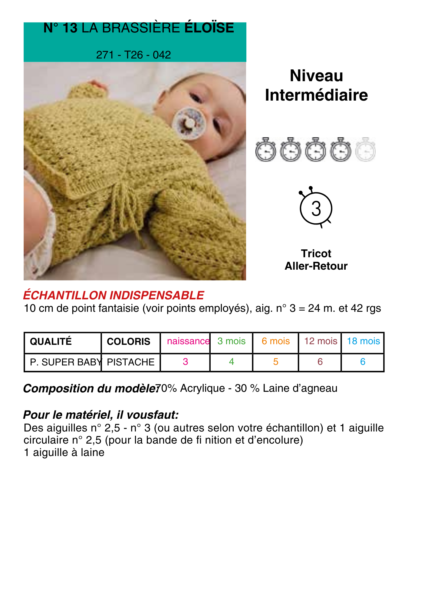 Patron Brassière Éloise