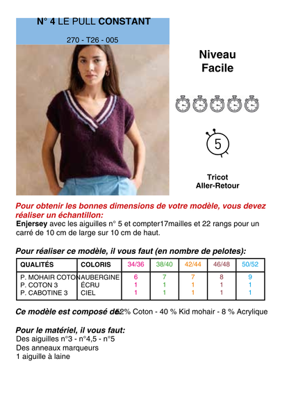 Patron Pull Constant