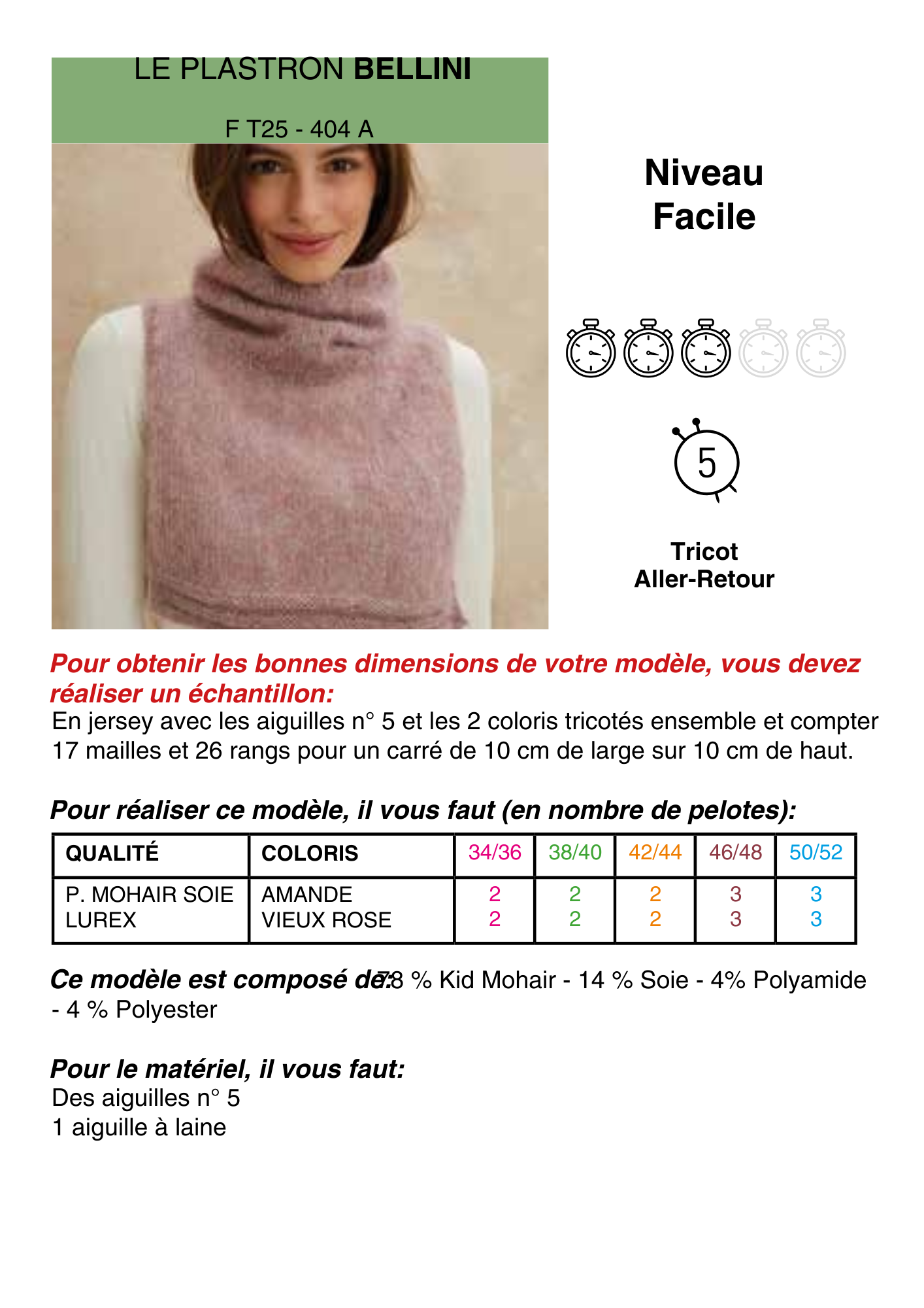 Patron Le Plastron Bellini