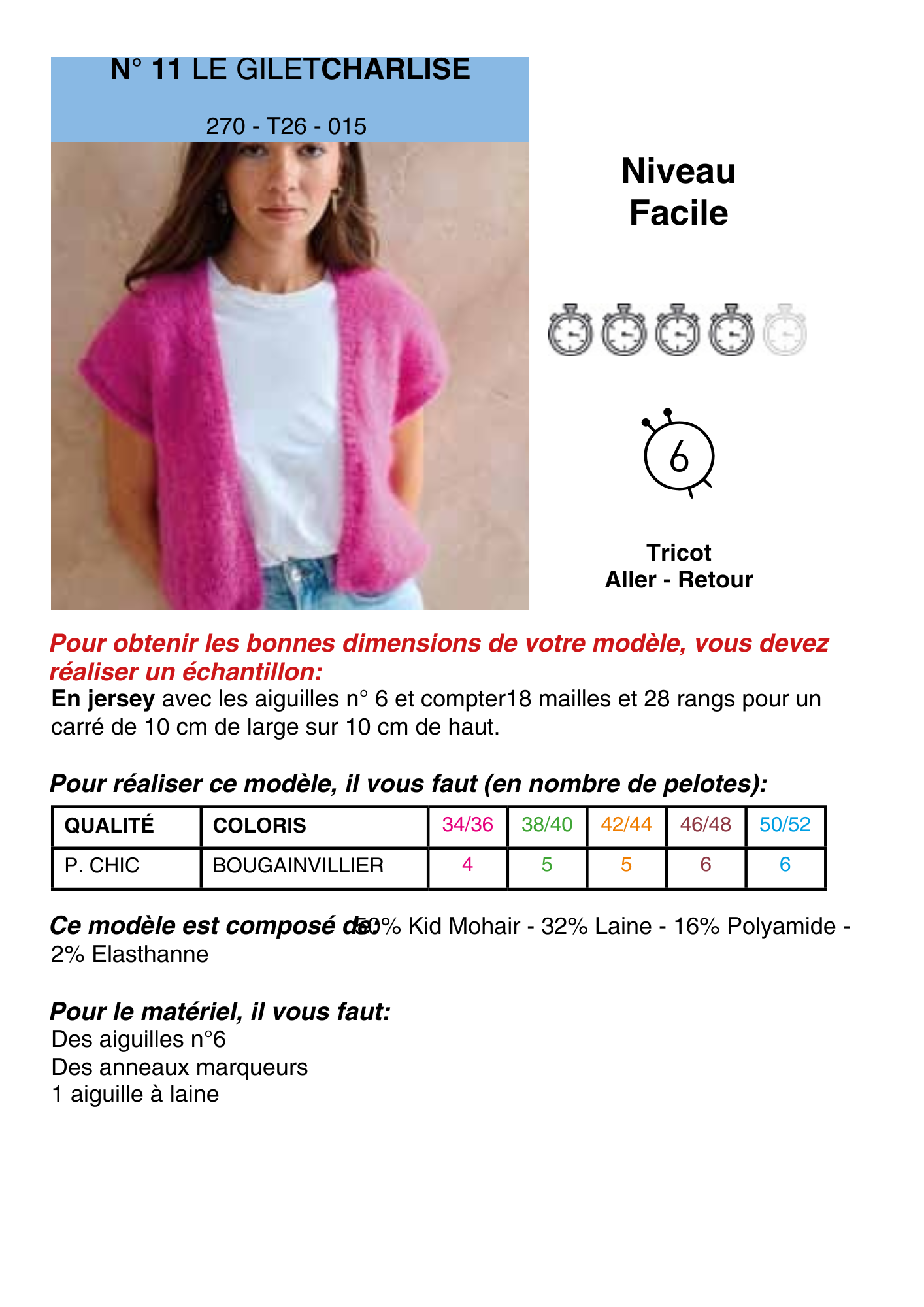 Patron Gilet Charlise