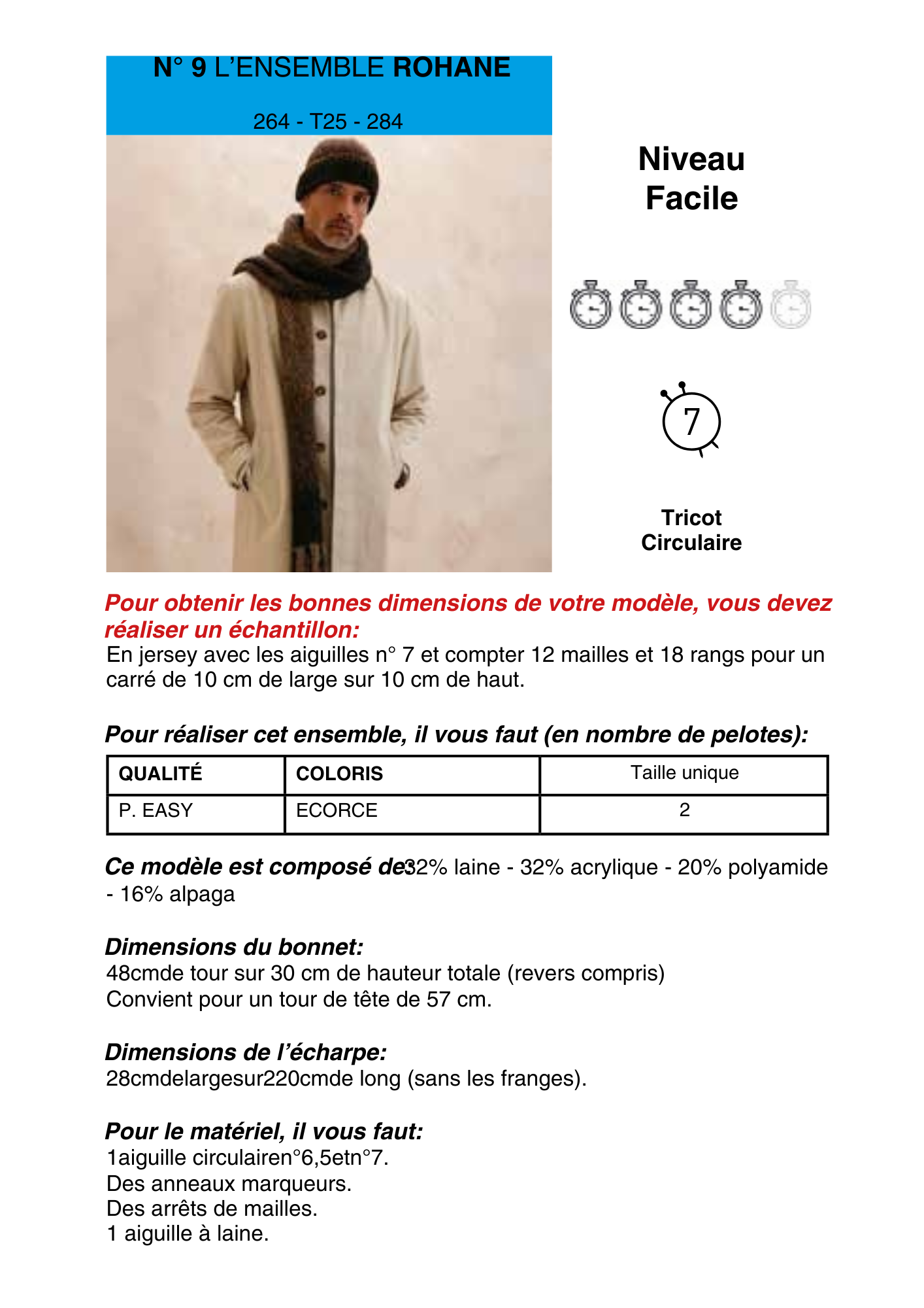 Patron Ensemble Rohane