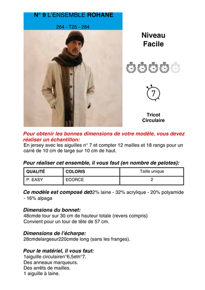 Patron Ensemble Rohane